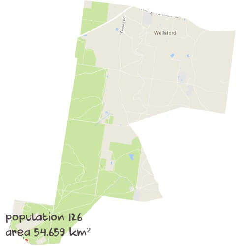 Physics Tutoring Near Me